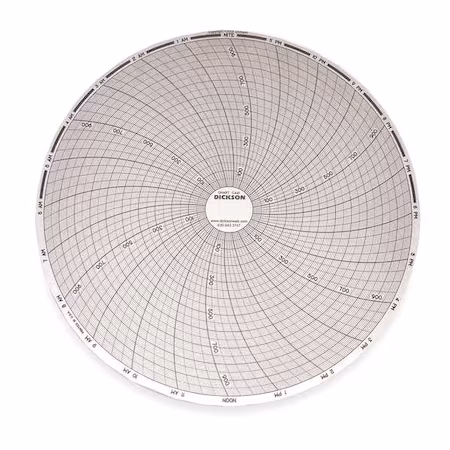 Gráfico DICKSON 8 pulgadas 0 a 1000 24 horas A