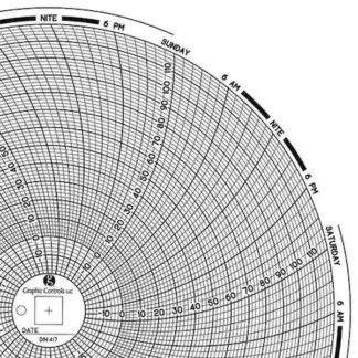 Gráfico circular en papel, 7 días, PK60 D