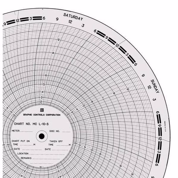 Gráfico de papel circular, 0 a 10, PK100 B