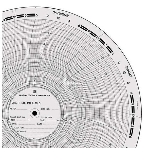 Gráfico de papel circular, 0 a 10, PK100 B