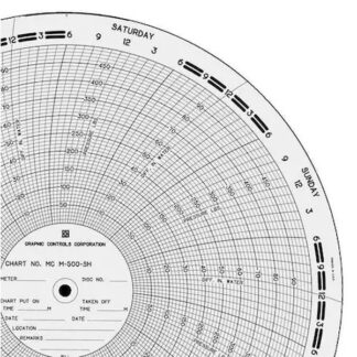 Gráfico de papel circular, 0 a 100 o 500, PK100 B