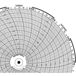 Gráfico Honeywell 10.313 pulgadas 0 a 200 A